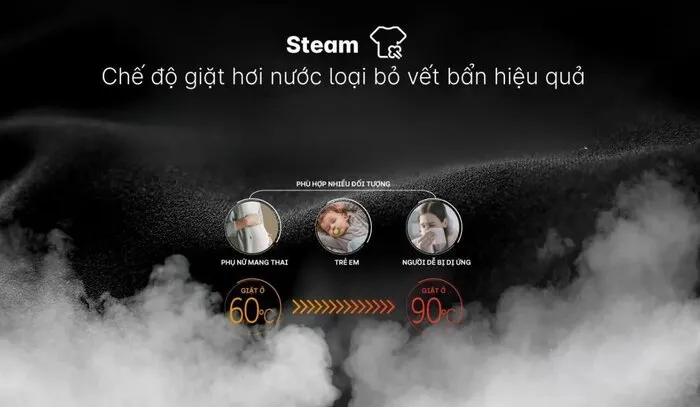 Công nghệ giặt hơi nước Steam – Diệt khuẩn tối ưu, bảo vệ làn da nhạy cảm